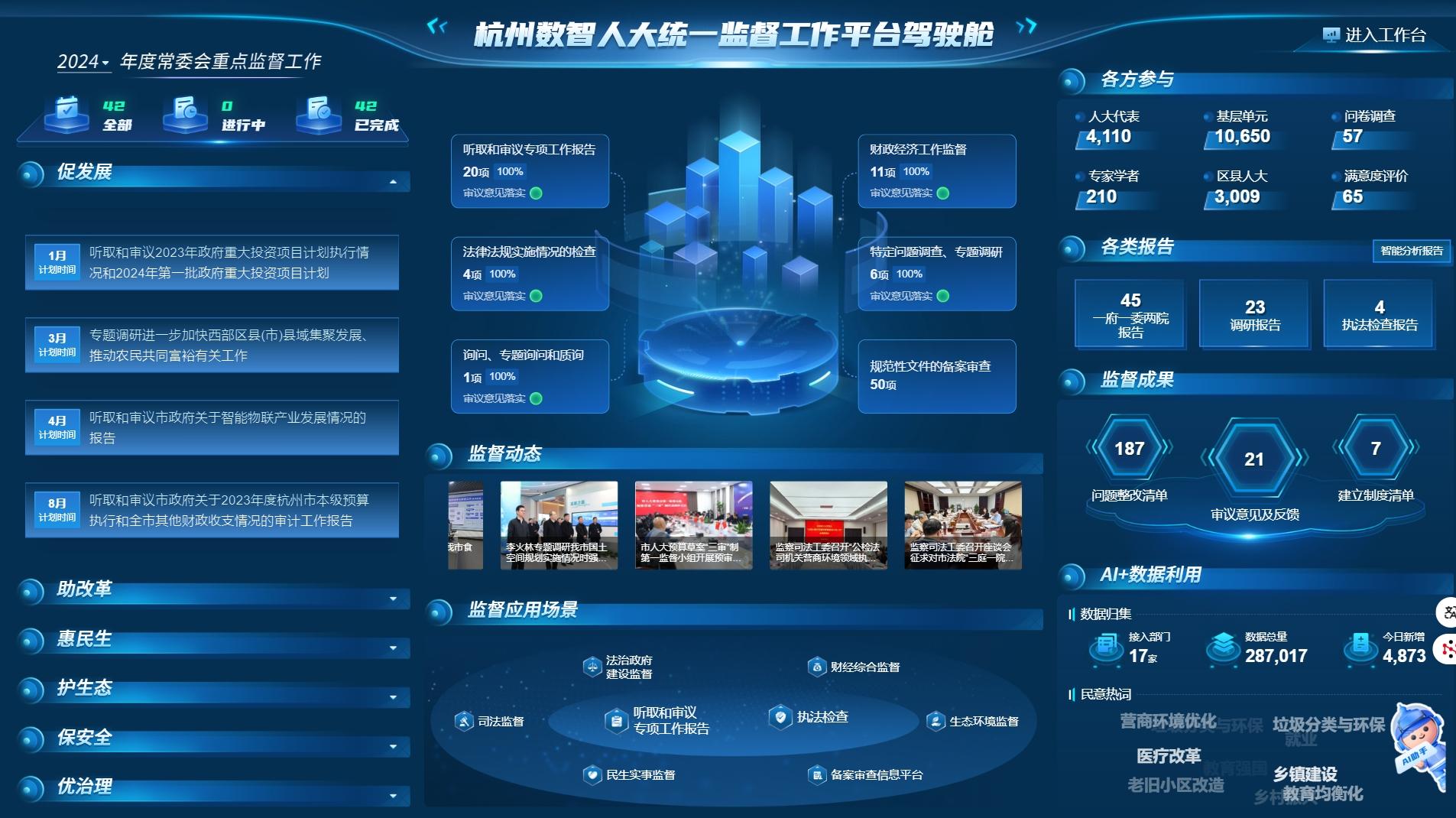 杭州市人大：创新打造“数智”监督平台