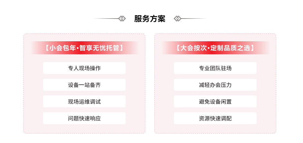 现场保会服务