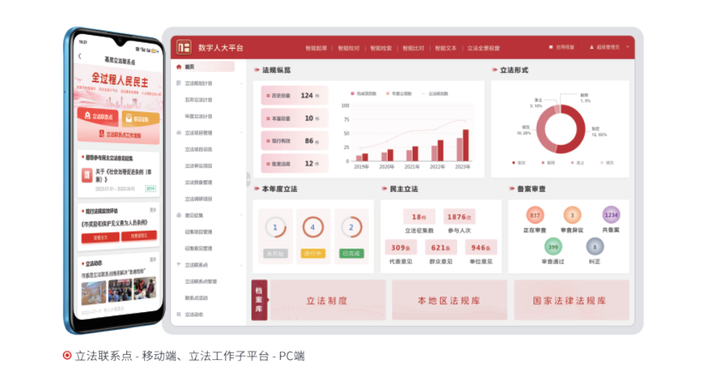 立法工作子平台