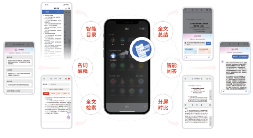 办会子平台-人代会AI审议助手