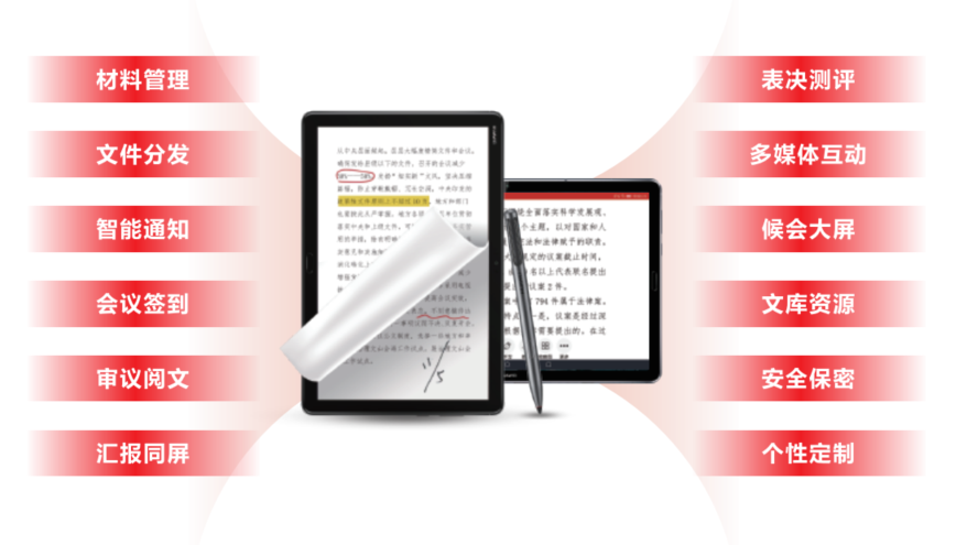 信创无纸化系统