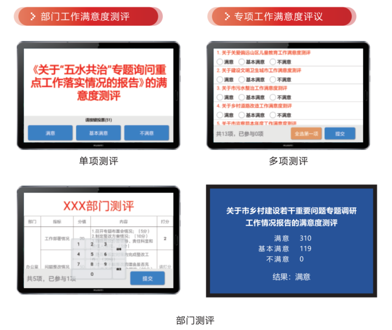 满意度测评系统